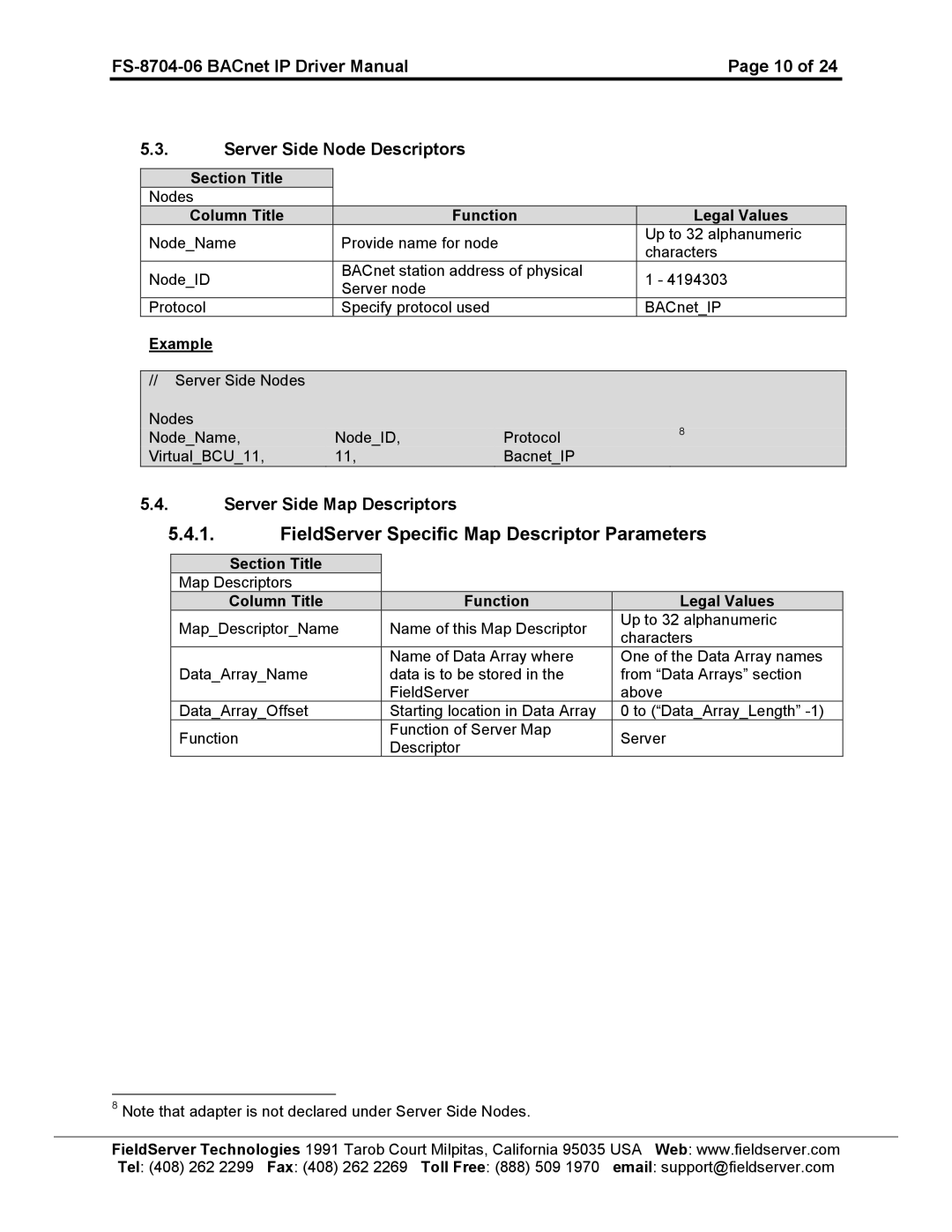 FieldServer FS-8704-06 instruction manual FieldServer Specific Map Descriptor Parameters, Server Side Map Descriptors 