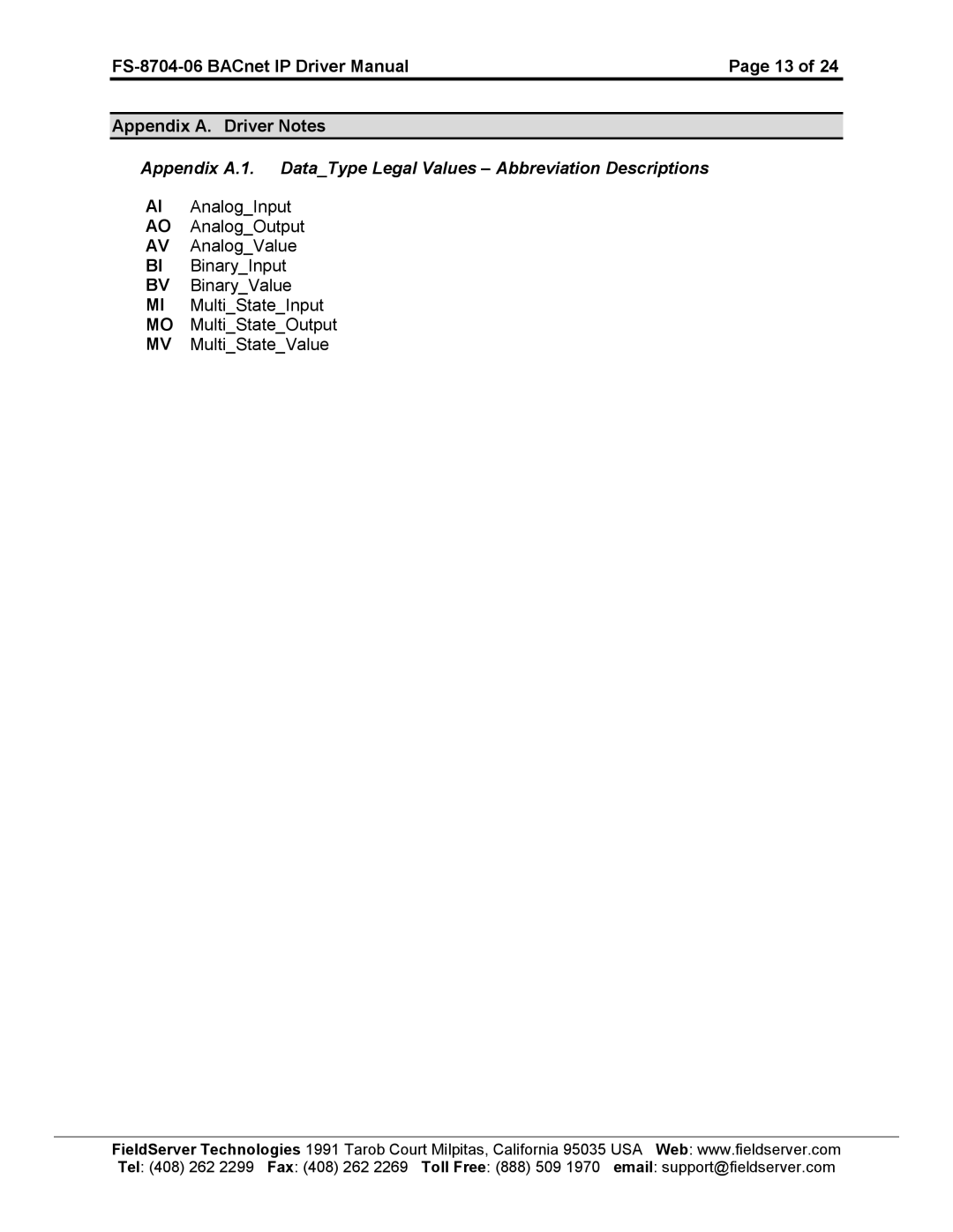 FieldServer FS-8704-06 instruction manual 