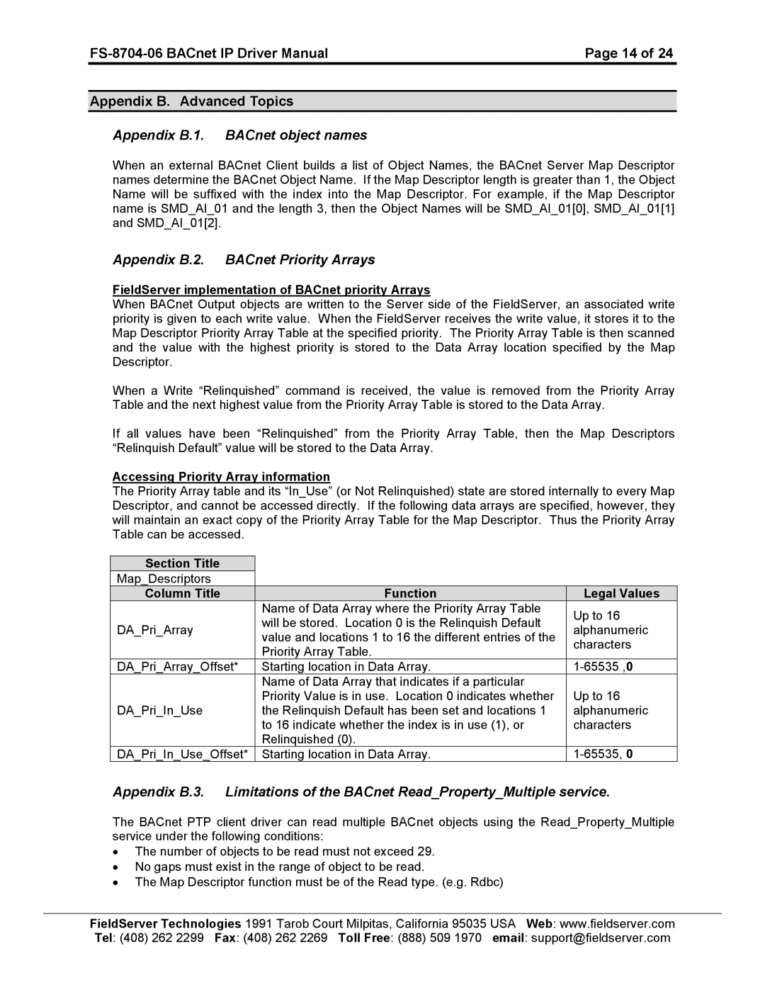 FieldServer FS-8704-06 instruction manual Appendix B.2. BACnet Priority Arrays 