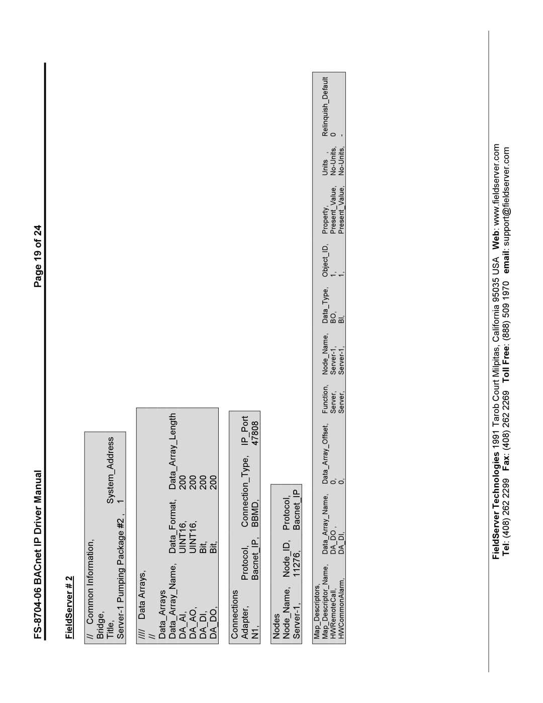 FieldServer FS-8704-06 instruction manual Nodes NodeName NodeID Protocol Server-1 11276 BacnetIP 