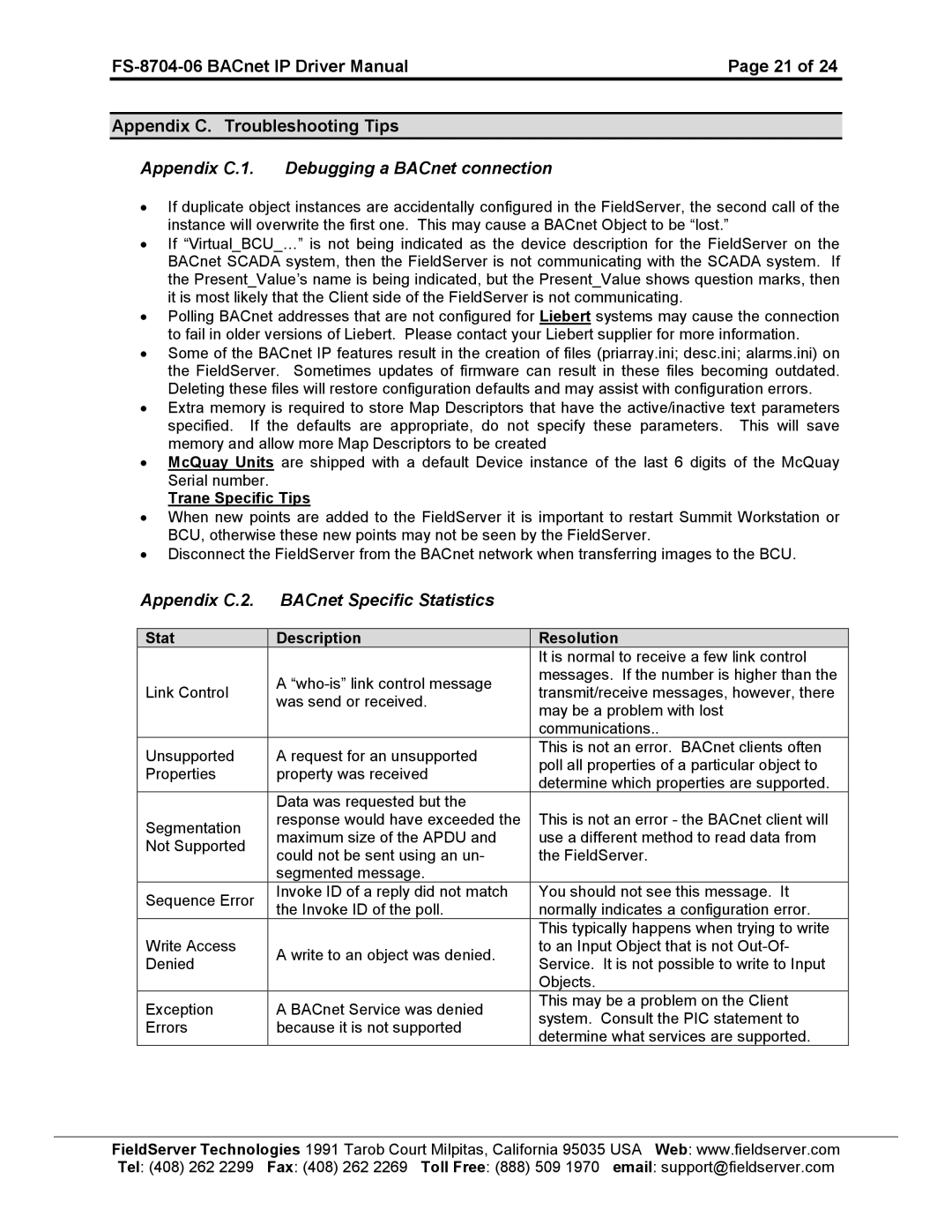 FieldServer FS-8704-06 instruction manual Appendix C.2 BACnet Specific Statistics 