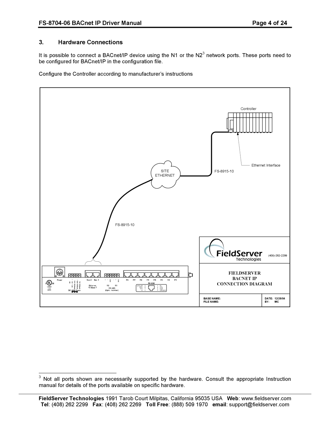 FieldServer instruction manual FS-8704-06 BACnet IP Driver Manual Hardware Connections 