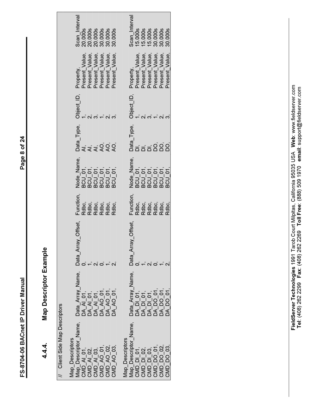 FieldServer instruction manual Map Descriptor Example, FS-8704-06 BACnet IP Driver Manual 