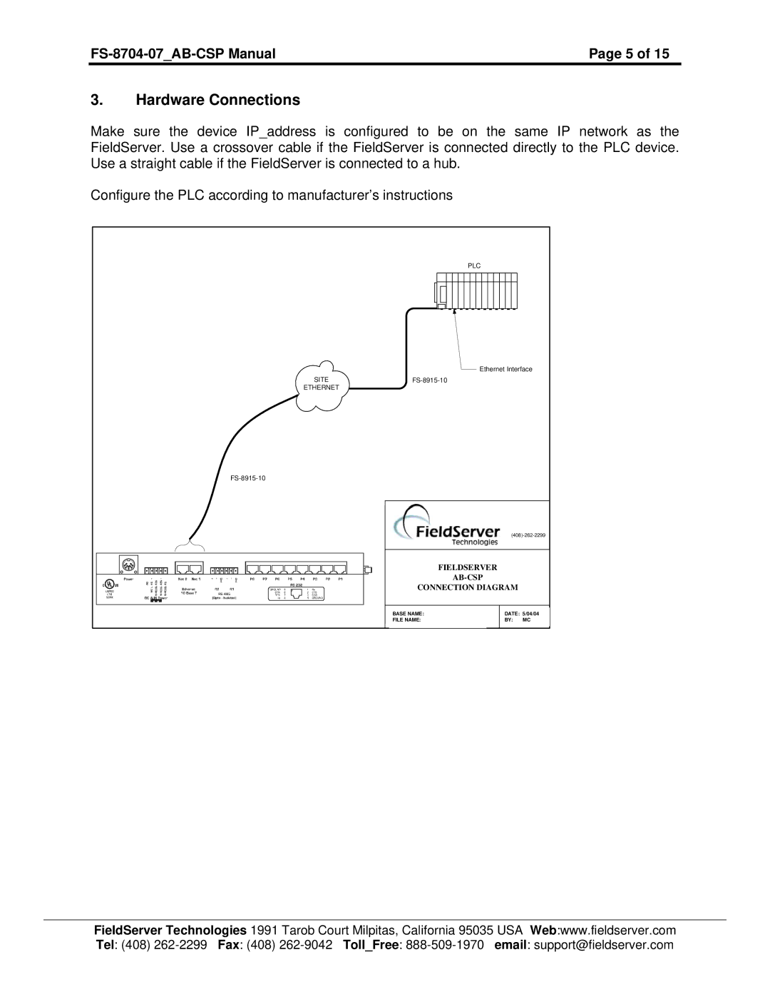 FieldServer FS-8704-07 instruction manual Hardware Connections 