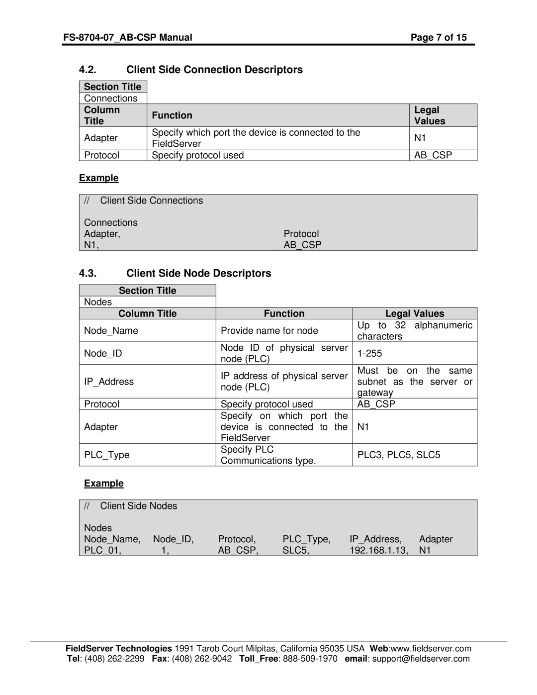 FieldServer FS-8704-07 instruction manual Client Side Connection Descriptors, Client Side Node Descriptors 