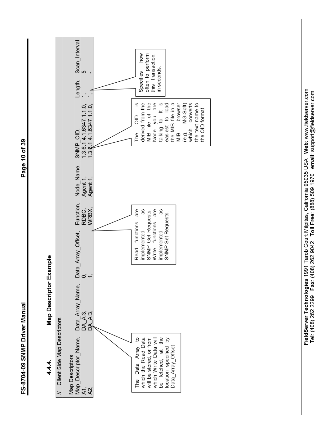 FieldServer FS-8704-09 SNMP FS-8704-09 Snmp Driver Manual Map Descriptor Example, DAAI3 Rdbc, DAAI3 Wrbx, Oid, Mib 