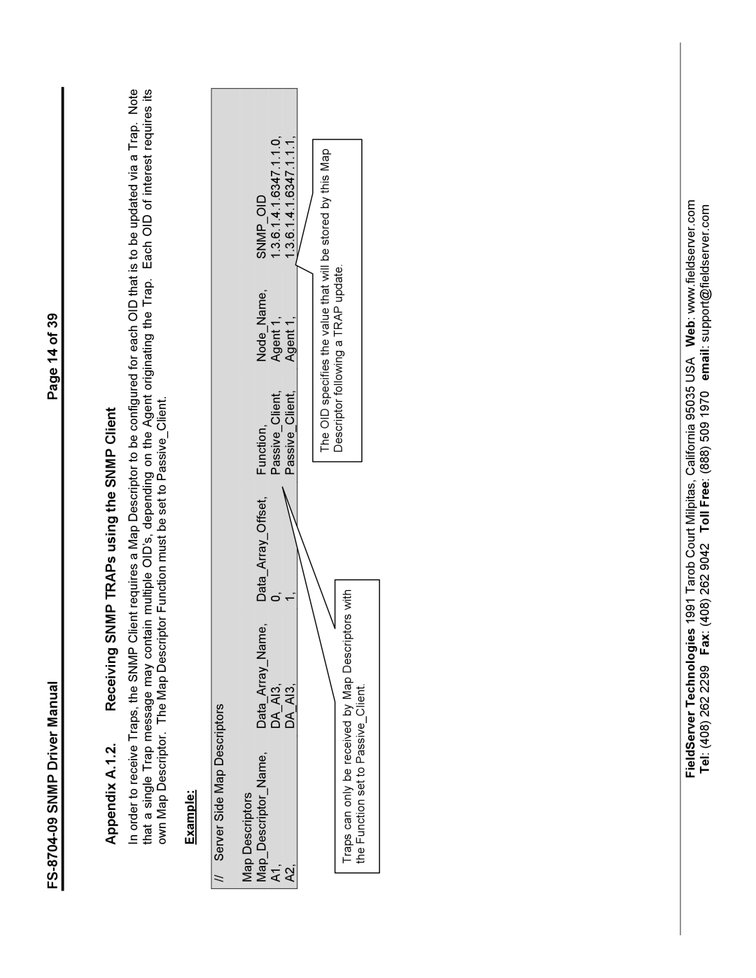 FieldServer FS-8704-09 SNMP instruction manual Snmpoid, DAAI3 