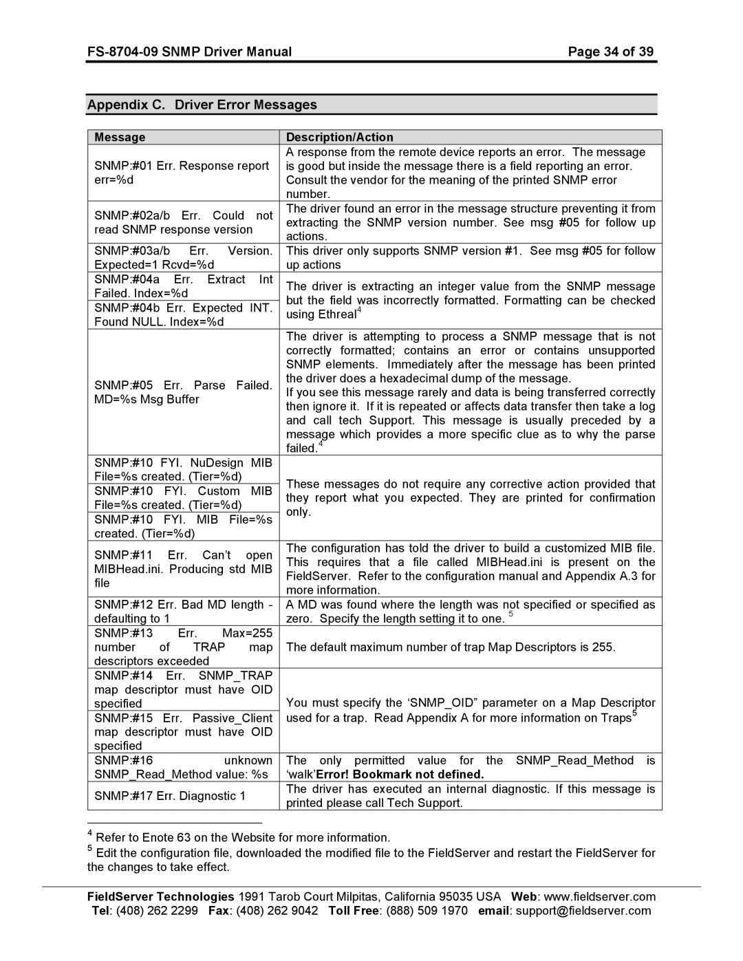 FieldServer FS-8704-09 SNMP instruction manual Int, Fyi Mib, Trap 