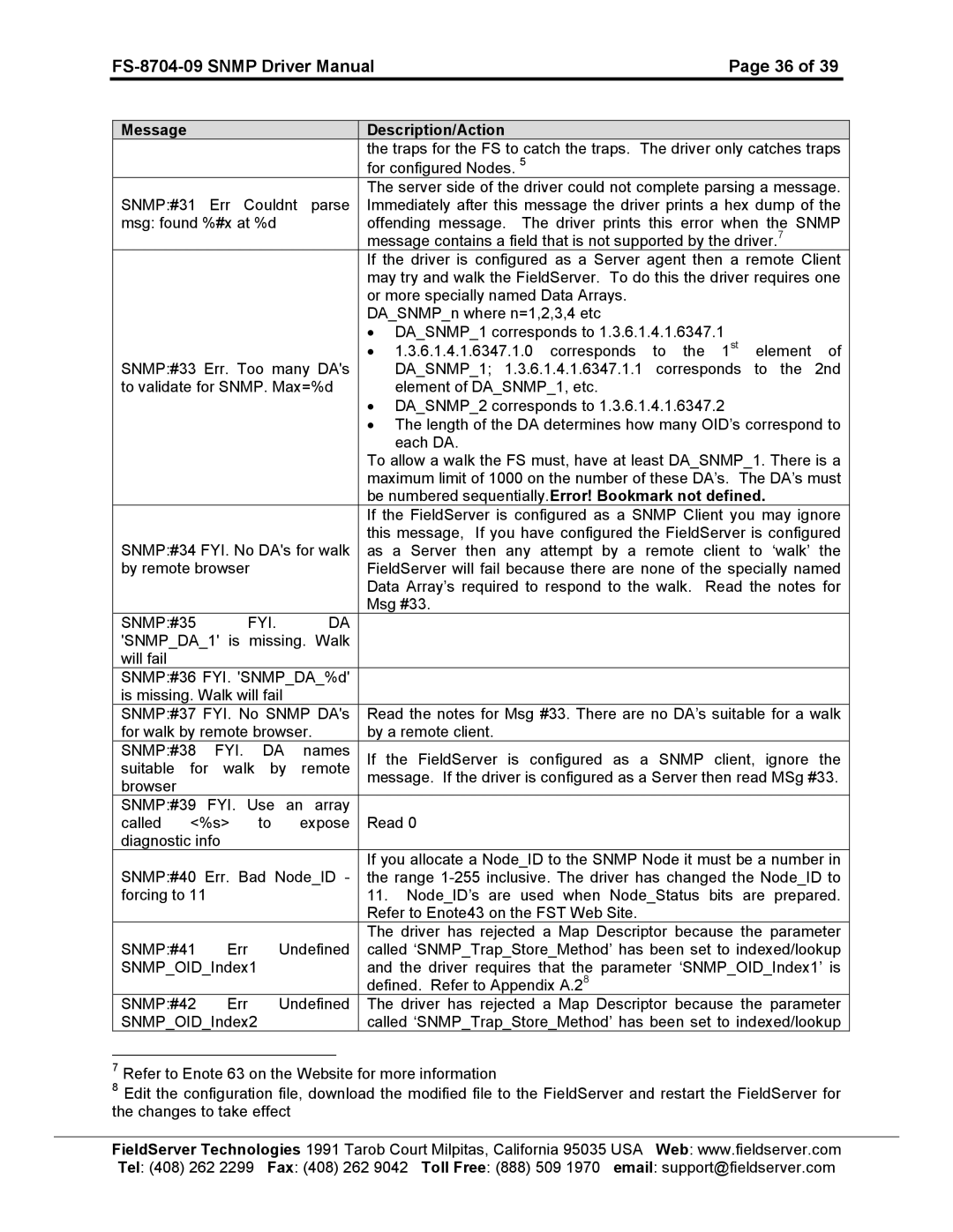 FieldServer FS-8704-09 SNMP instruction manual FS-8704-09 Snmp Driver Manual 