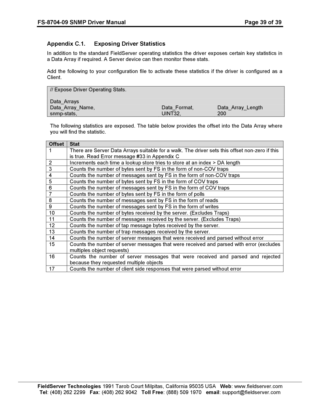 FieldServer FS-8704-09 SNMP instruction manual UINT32 