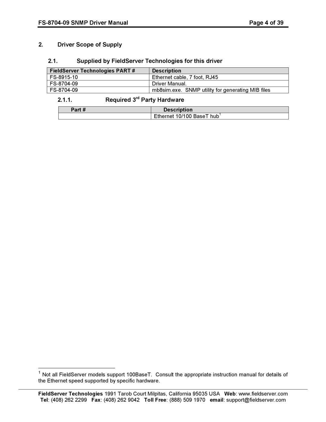 FieldServer FS-8704-09 SNMP instruction manual Required 3rd Party Hardware 