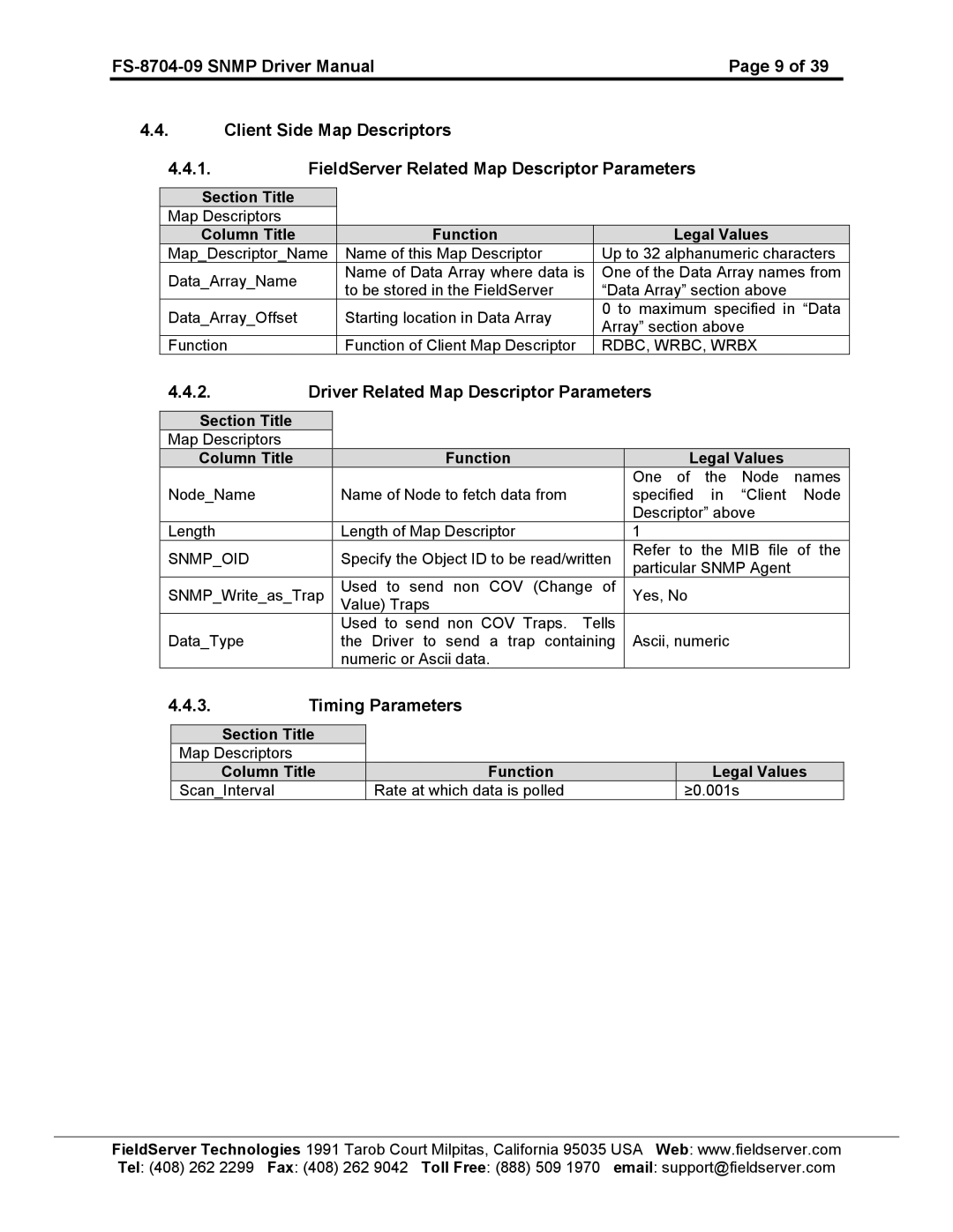 FieldServer FS-8704-09 SNMP Driver Related Map Descriptor Parameters, Timing Parameters, RDBC, WRBC, Wrbx, Snmpoid 