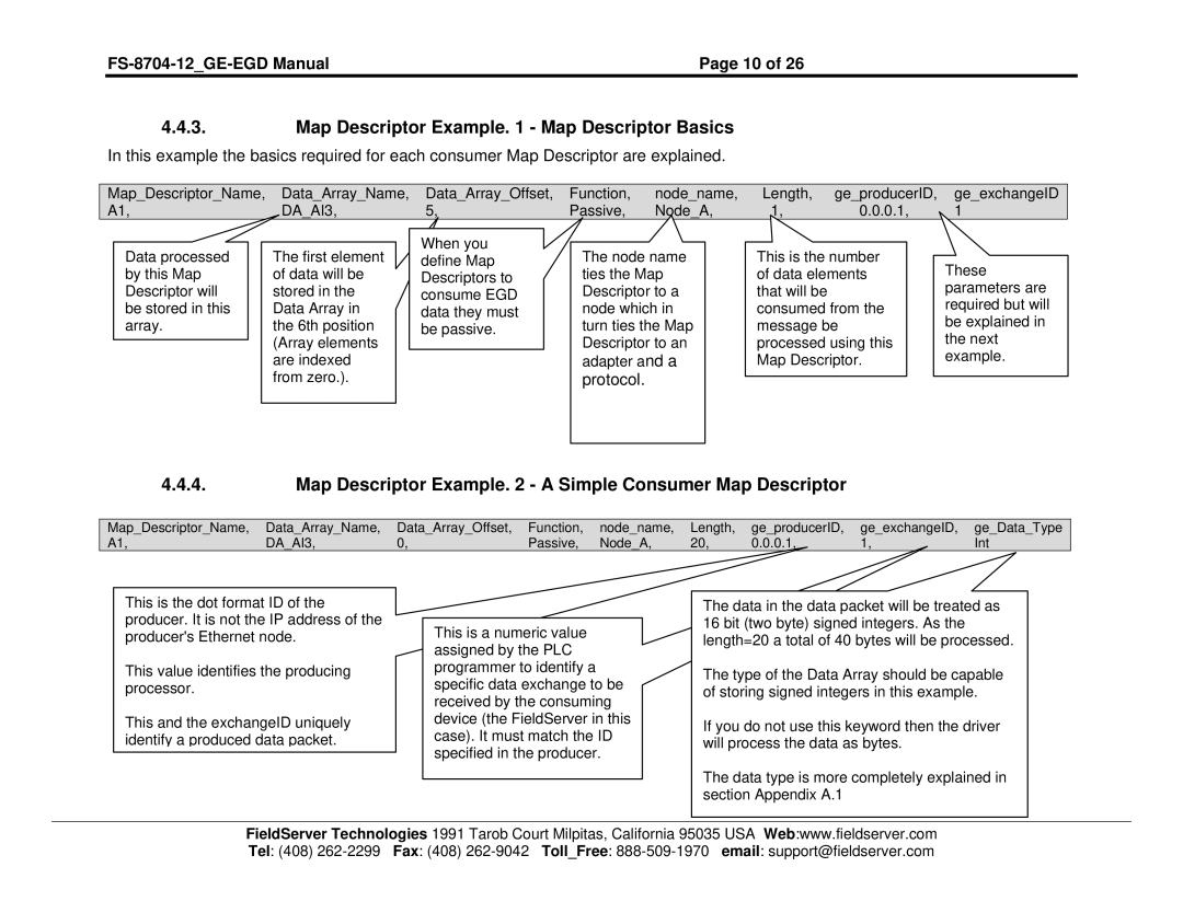 FieldServer FS-8704-12 instruction manual Map Descriptor Example Map Descriptor Basics 