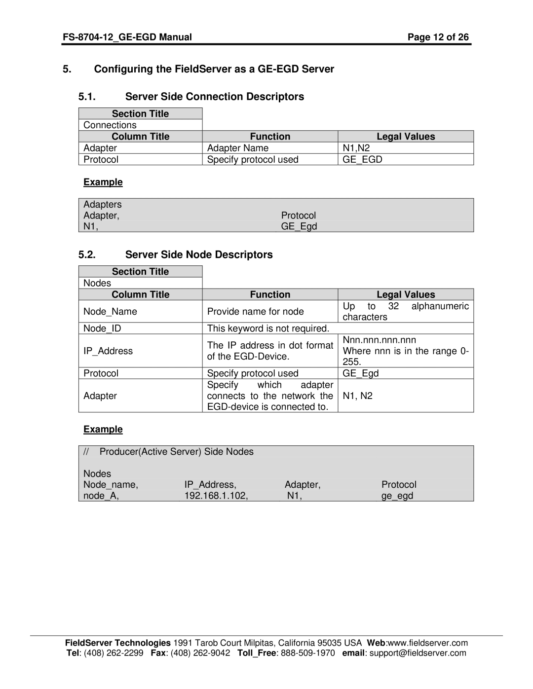 FieldServer FS-8704-12 instruction manual Server Side Node Descriptors, Section Title 