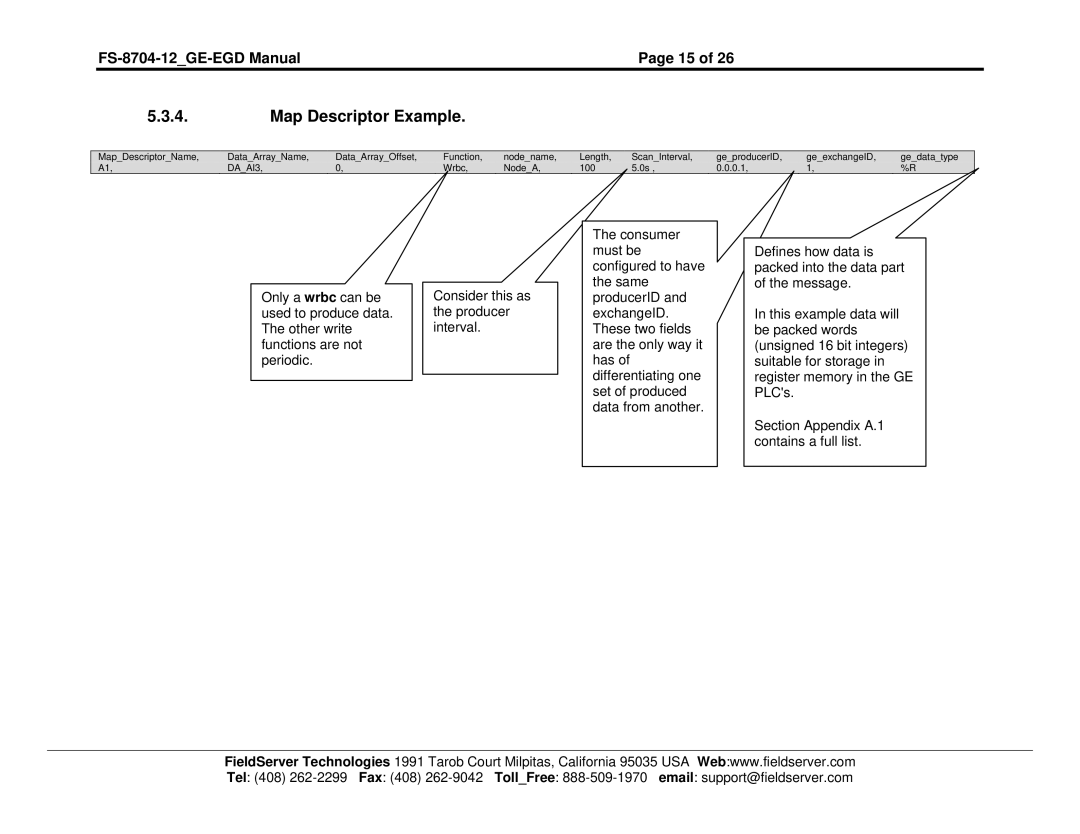 FieldServer FS-8704-12 instruction manual Map Descriptor Example 