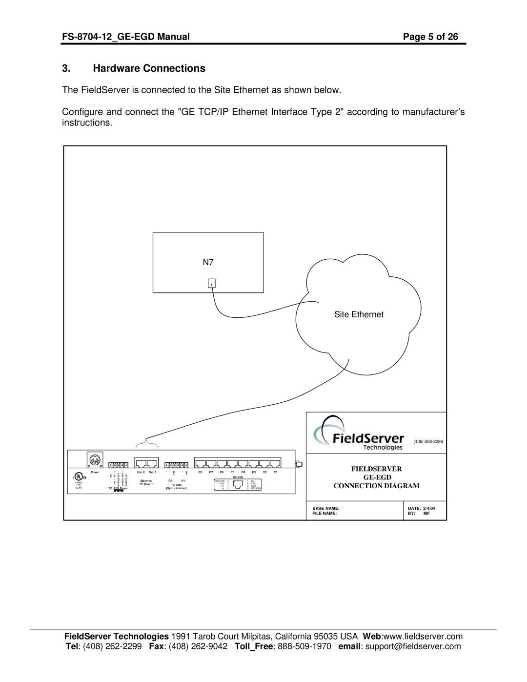 FieldServer FS-8704-12 instruction manual Hardware Connections 