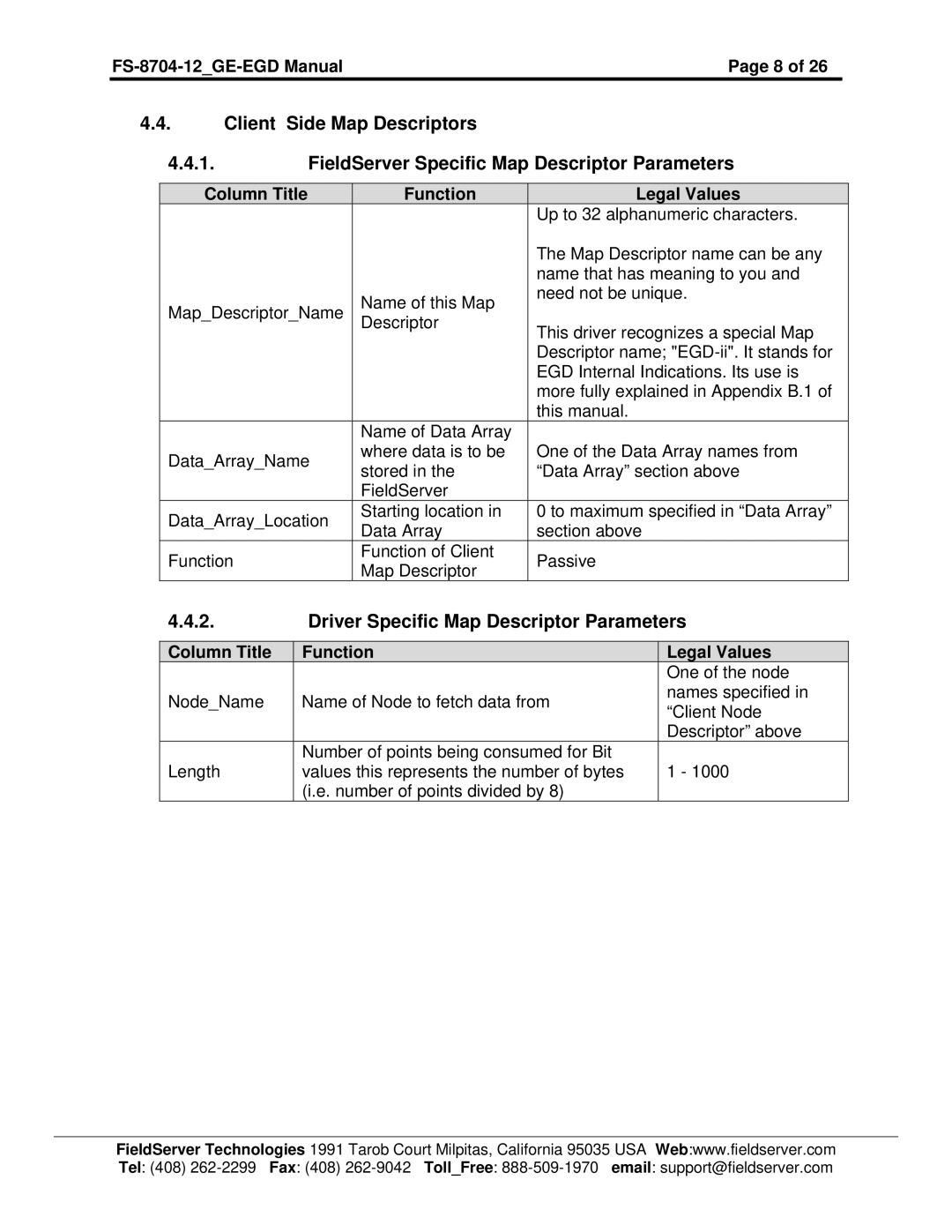 FieldServer FS-8704-12 instruction manual Driver Specific Map Descriptor Parameters 