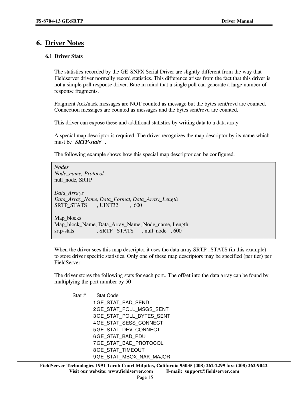 FieldServer FS-8704-13 instruction manual Driver Notes, Driver Stats 