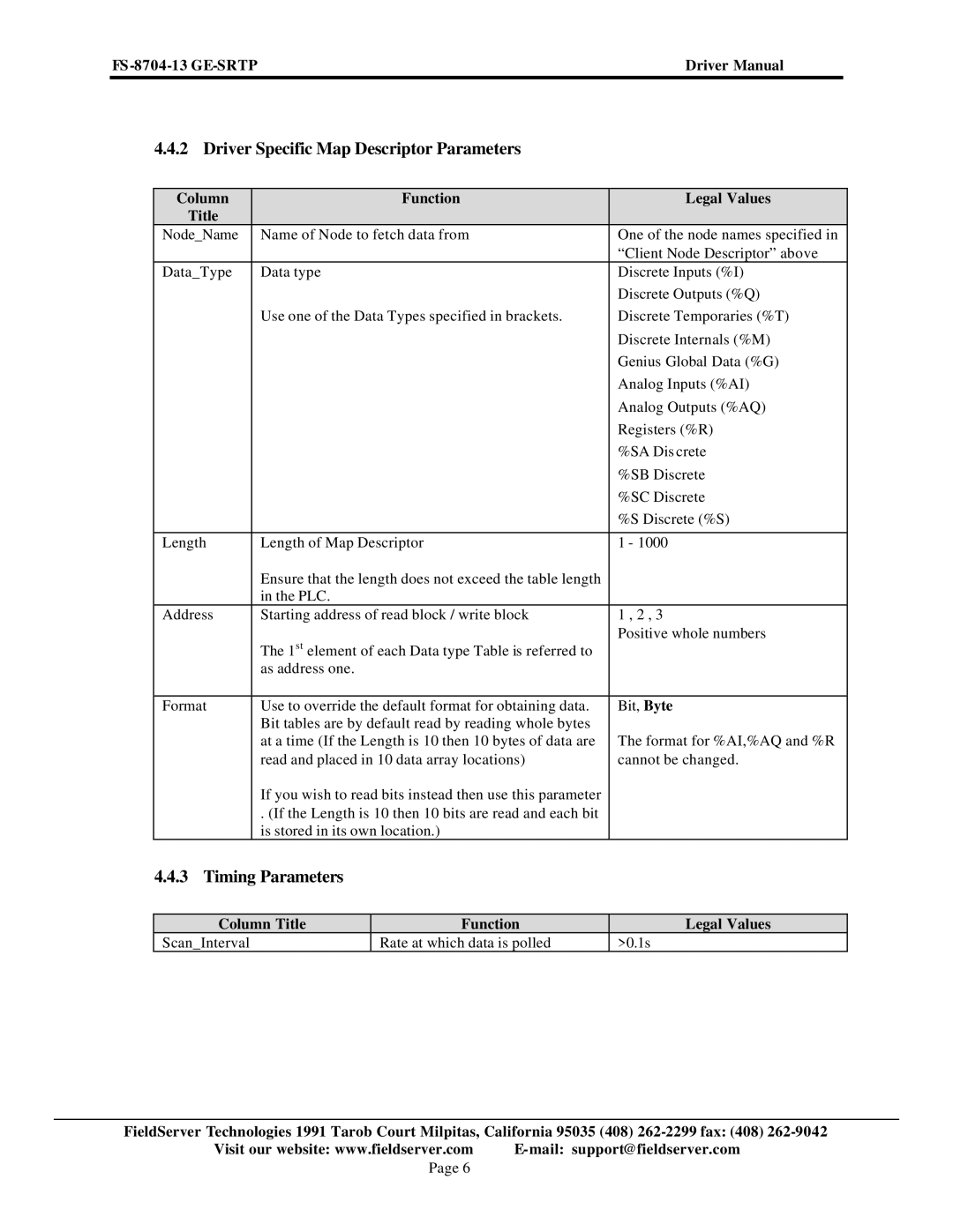 FieldServer FS-8704-13 instruction manual Driver Specific Map Descriptor Parameters, Timing Parameters 