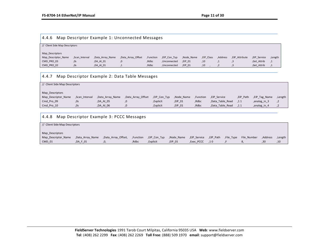 FieldServer FS-8704-14 Map Descriptor Example 1 Unconnected Messages, Map Descriptor Example 2 Data Table Messages 