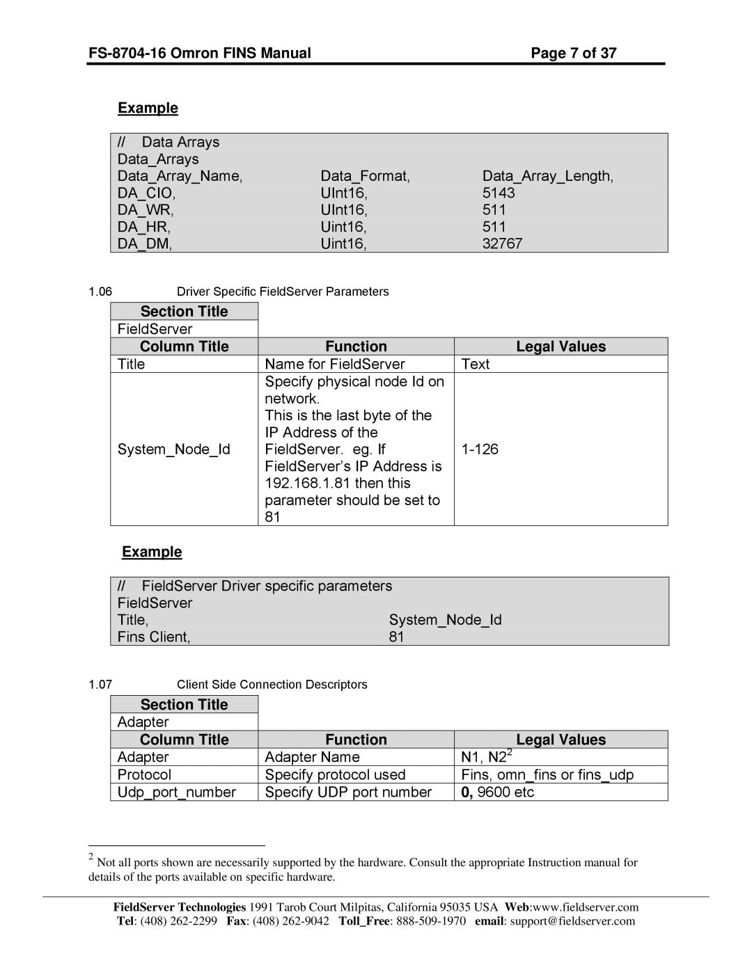 FieldServer instruction manual FS-8704-16 Omron Fins Manual Example 