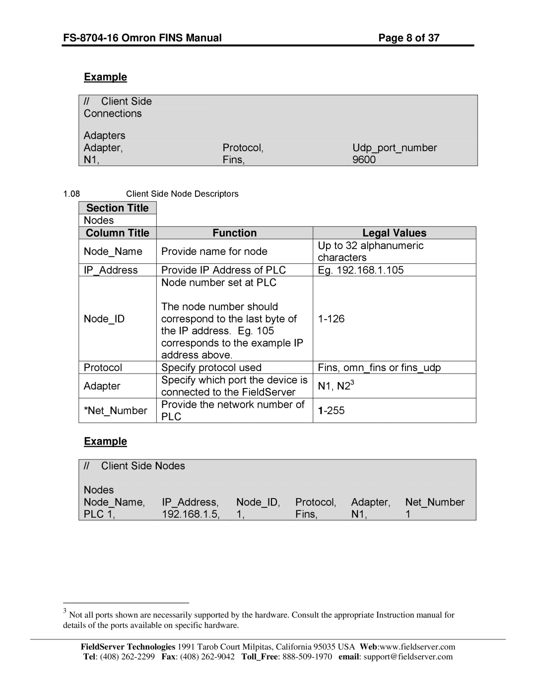 FieldServer FS-8704-16 instruction manual Plc 