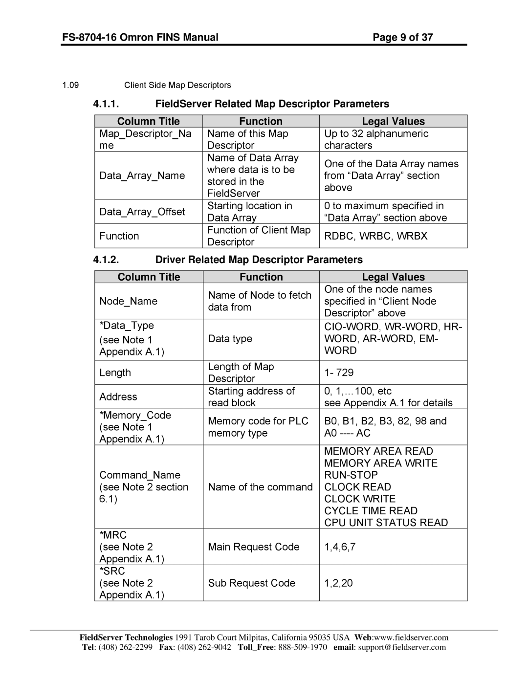 FieldServer FS-8704-16 instruction manual Driver Related Map Descriptor Parameters, Word 