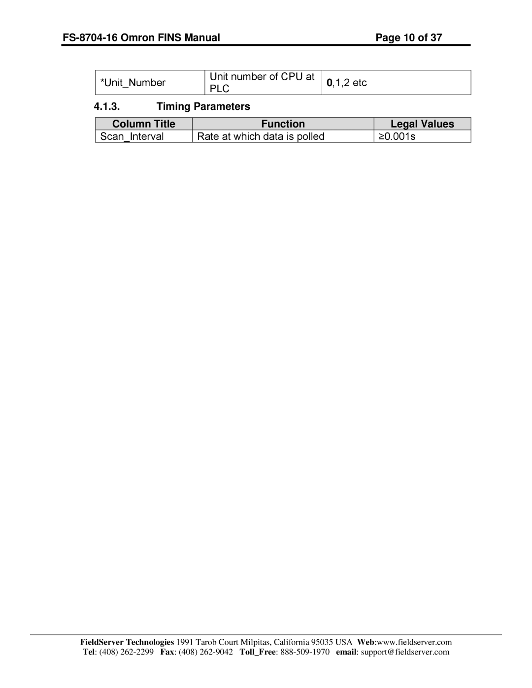 FieldServer FS-8704-16 instruction manual UnitNumber Unit number of CPU at 