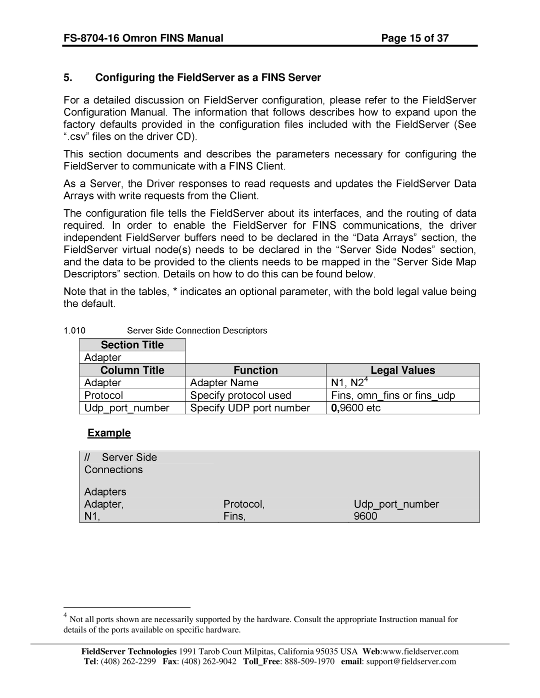 FieldServer FS-8704-16 instruction manual Server Side Connection Descriptors 