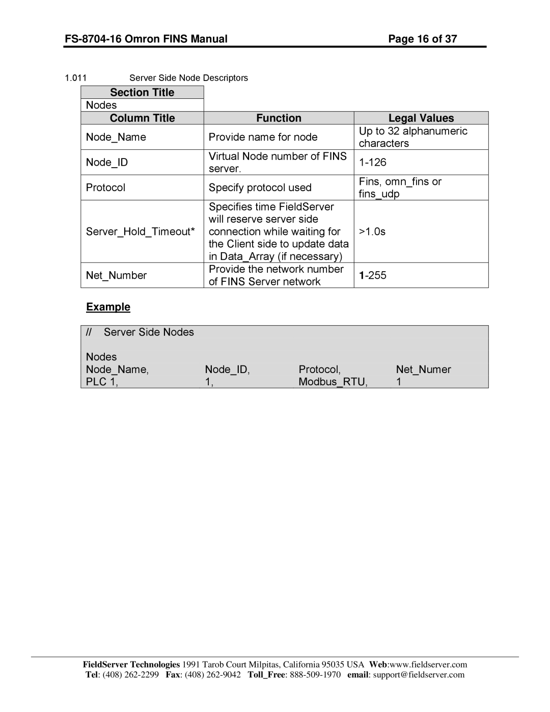 FieldServer FS-8704-16 instruction manual Server Side Node Descriptors 