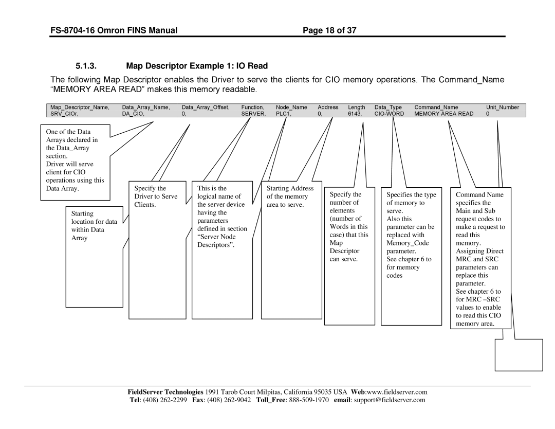 FieldServer FS-8704-16 instruction manual Data Array 