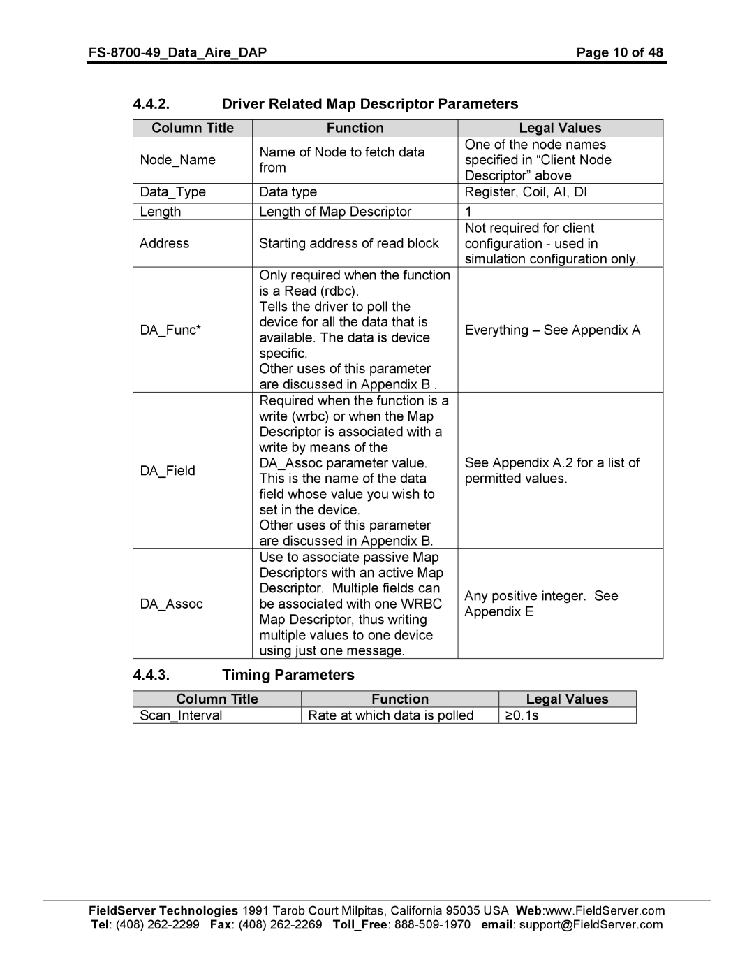 FieldServer FS-8704-49 instruction manual Driver Related Map Descriptor Parameters, Timing Parameters 