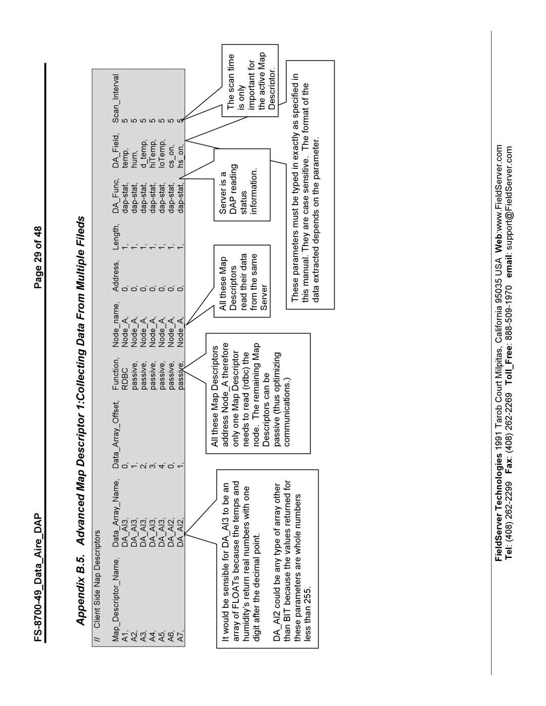 FieldServer FS-8704-49 instruction manual FS-8700-49DataAireDAPPage 29 