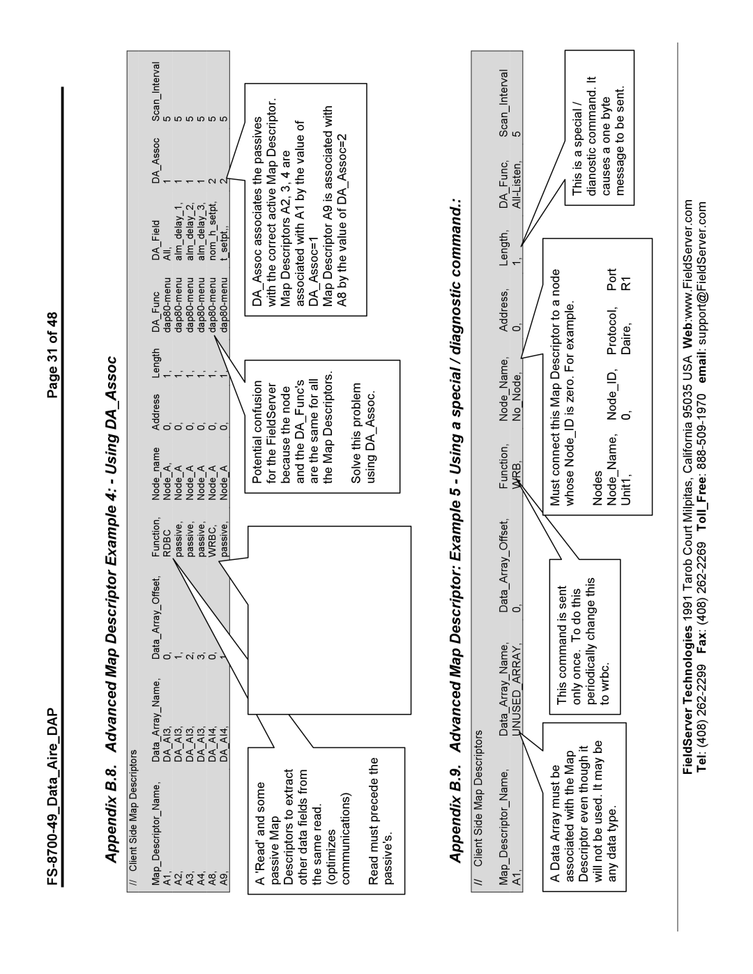 FieldServer FS-8704-49 instruction manual FS-8700-49DataAireDAPPage 31 