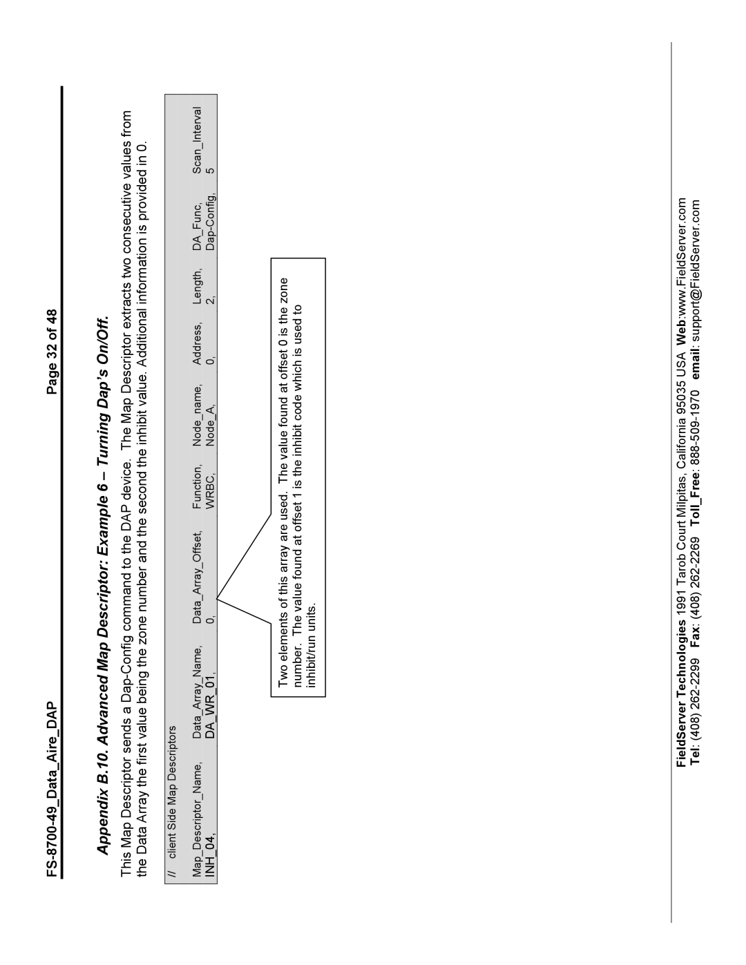 FieldServer FS-8704-49 instruction manual INH04 DAWR01 