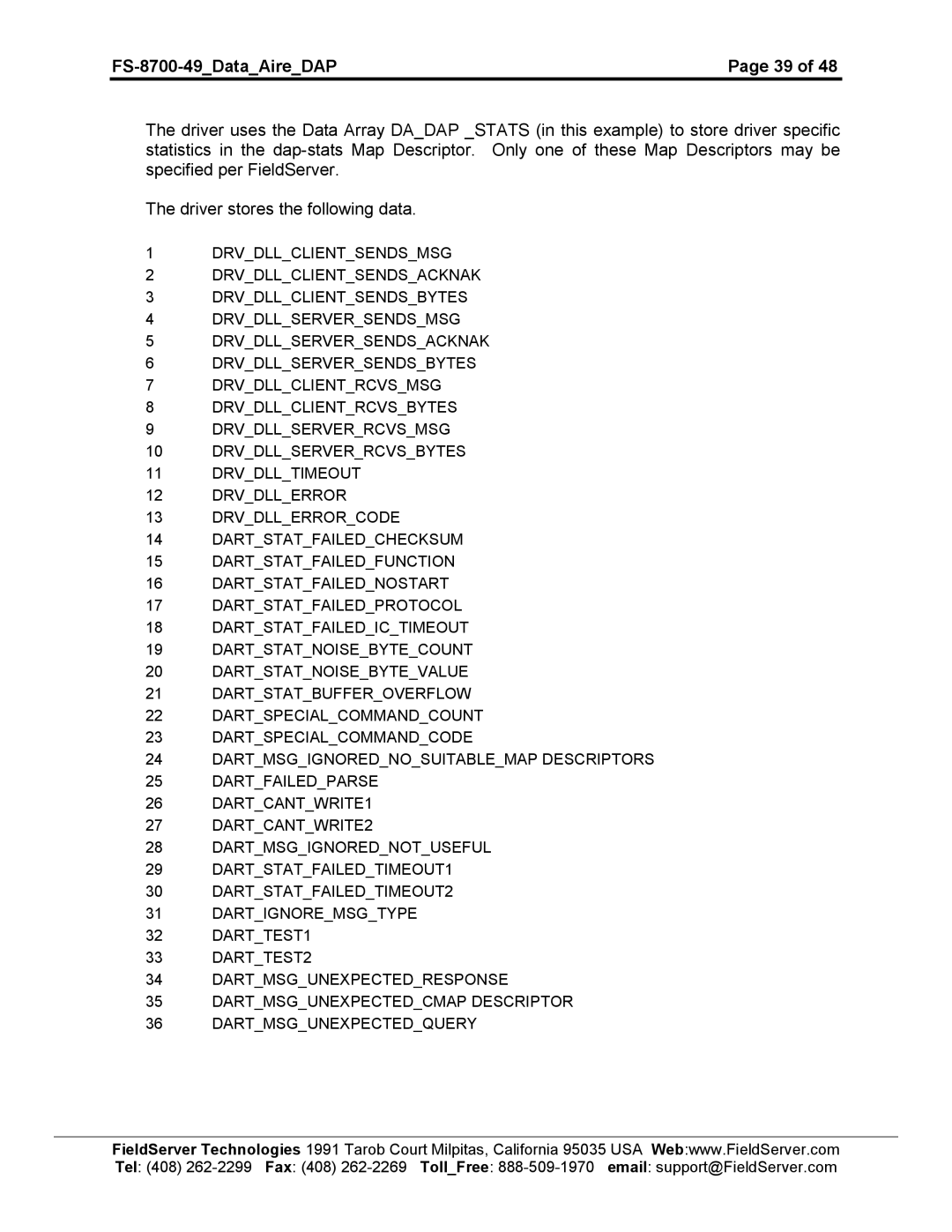 FieldServer FS-8704-49 instruction manual 