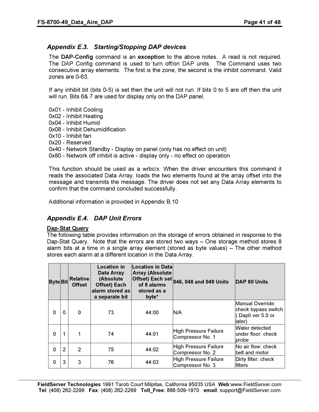 FieldServer FS-8704-49 instruction manual Appendix E.3. Starting/Stopping DAP devices, Appendix E.4. DAP Unit Errors 