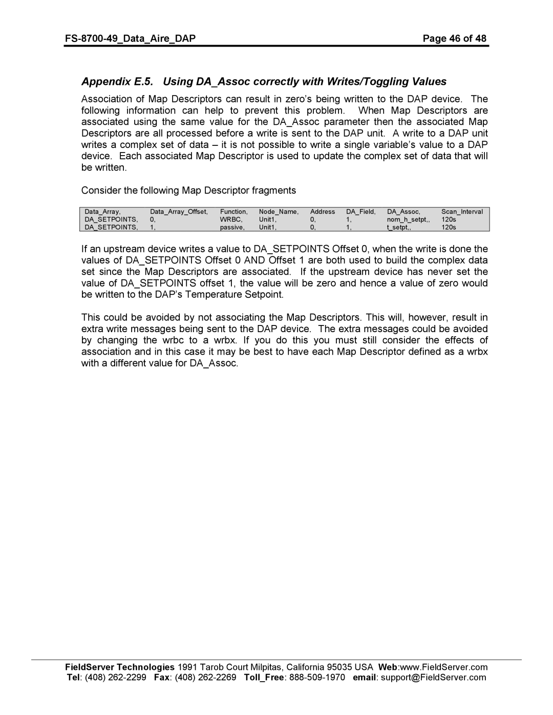 FieldServer FS-8704-49 instruction manual Dasetpoints Wrbc 