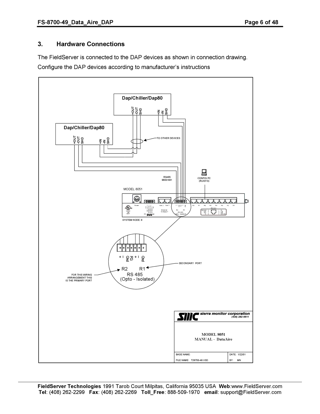 FieldServer FS-8704-49 instruction manual Hardware Connections, Model 