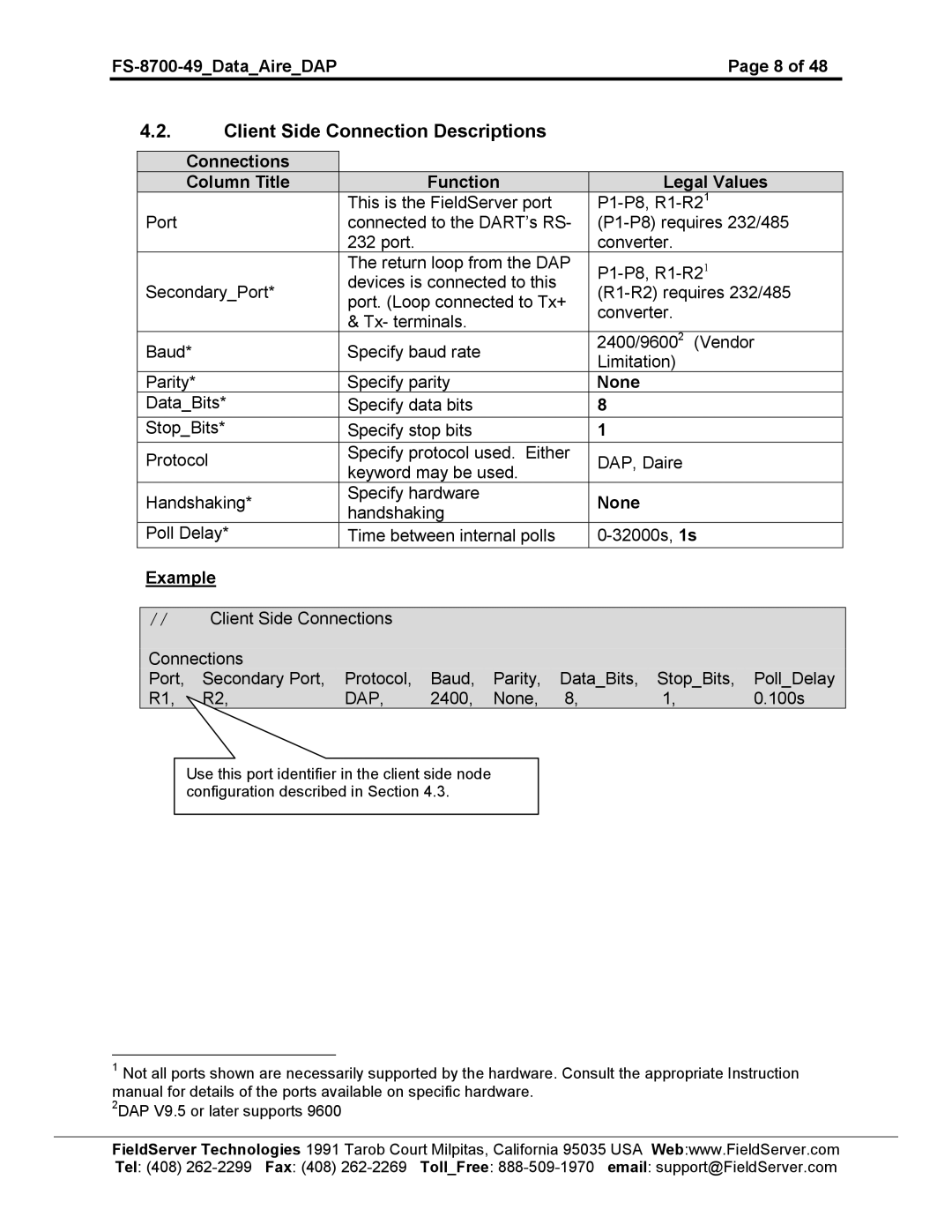 FieldServer FS-8704-49 instruction manual Client Side Connection Descriptions, Dap 