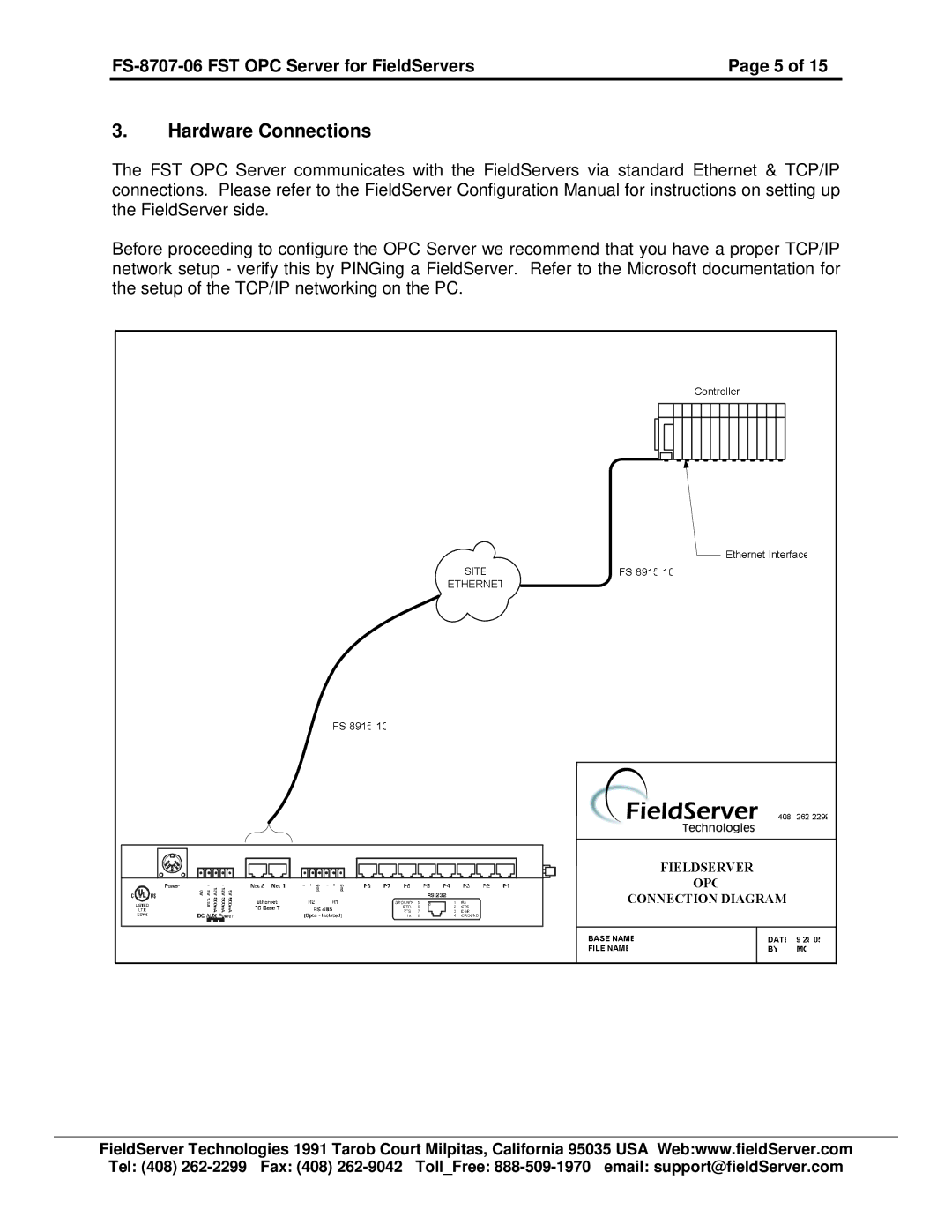 FieldServer FS-8707-06 instruction manual Hardware Connections 