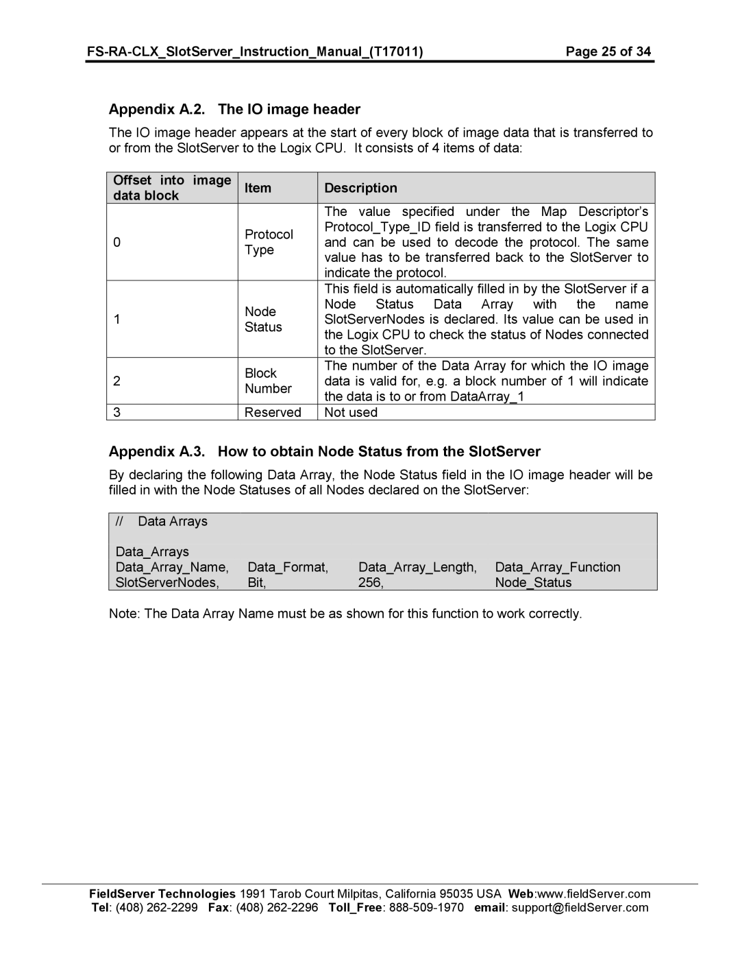 FieldServer FS-RA-CLX-BAS Appendix A.2. The IO image header, Appendix A.3. How to obtain Node Status from the SlotServer 