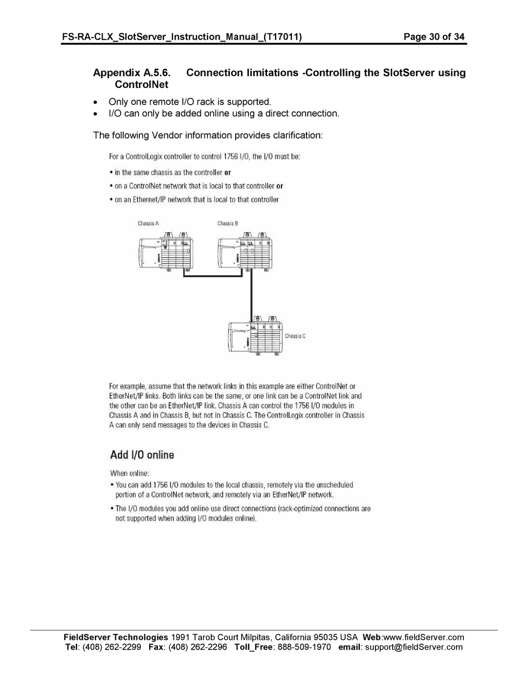 FieldServer FS-RA-CLX-BAS instruction manual FS-RA-CLXSlotServerInstructionManualT17011 