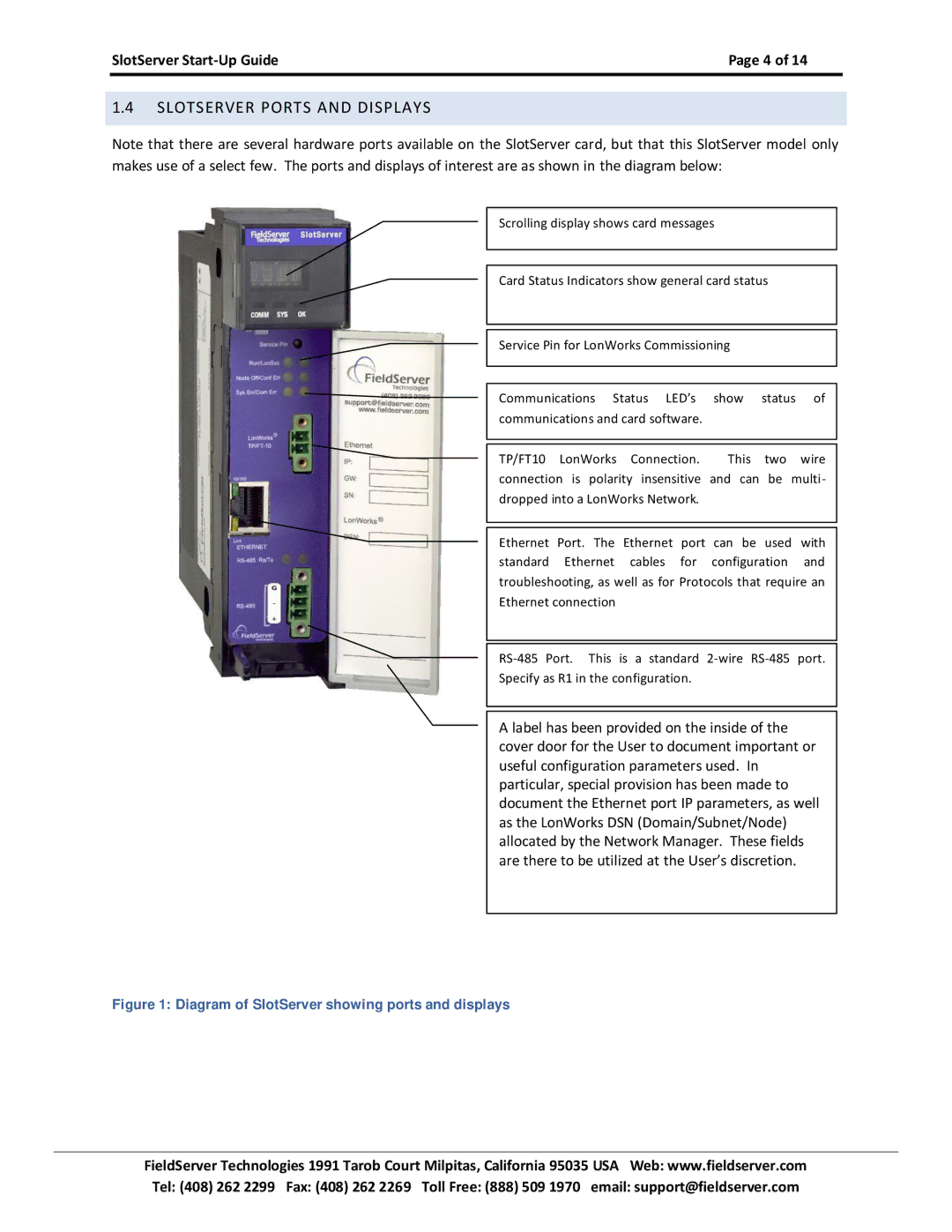 FieldServer FS-RA-CLX-PRO, FS-RA-CLX-FIR Slotserver Ports and Displays, Diagram of SlotServer showing ports and displays 