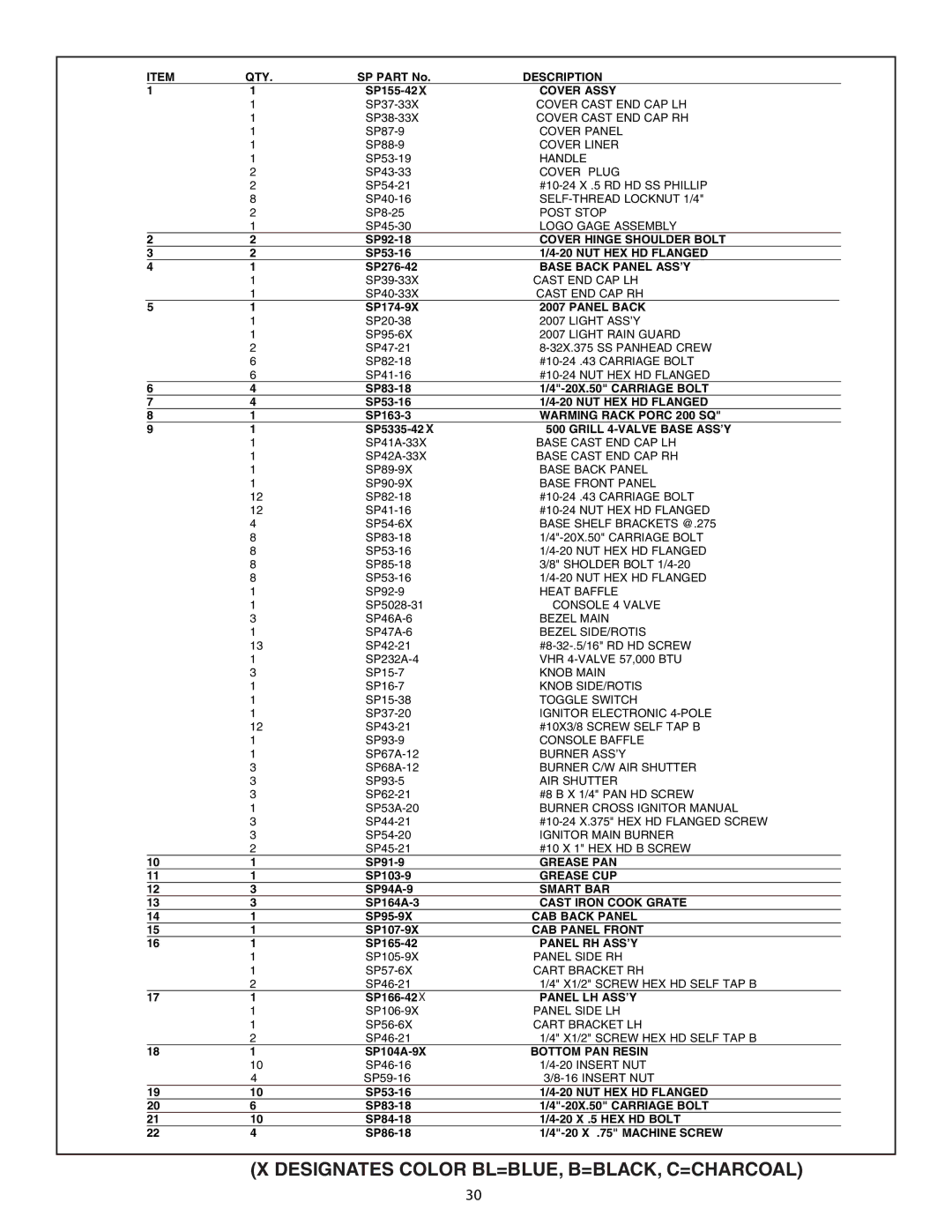 Fiesta FG50057 manual Designates Color BL=BLUE, B=BLACK, C=CHARCOAL, Cover Assy 