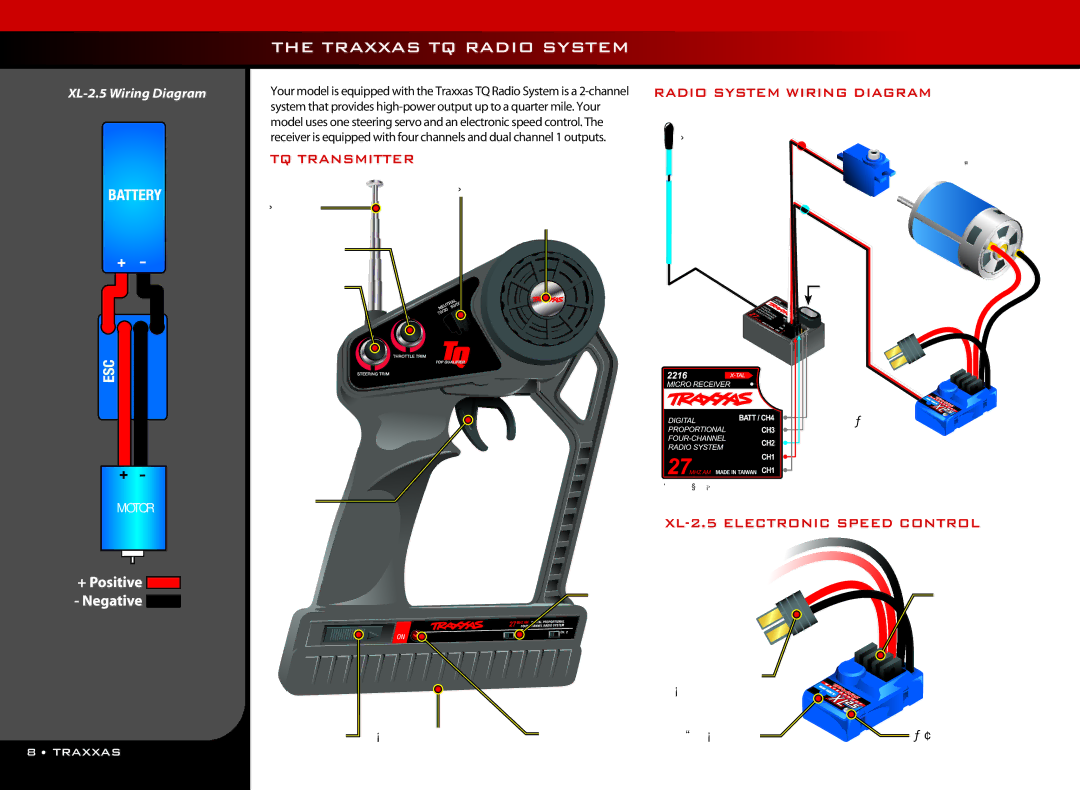 Fiesta Products 7305 Traxxas TQ Radio System, Radio System Wiring Diagram, TQ Transmitter, XL-2.5 Electronic Speed Control 