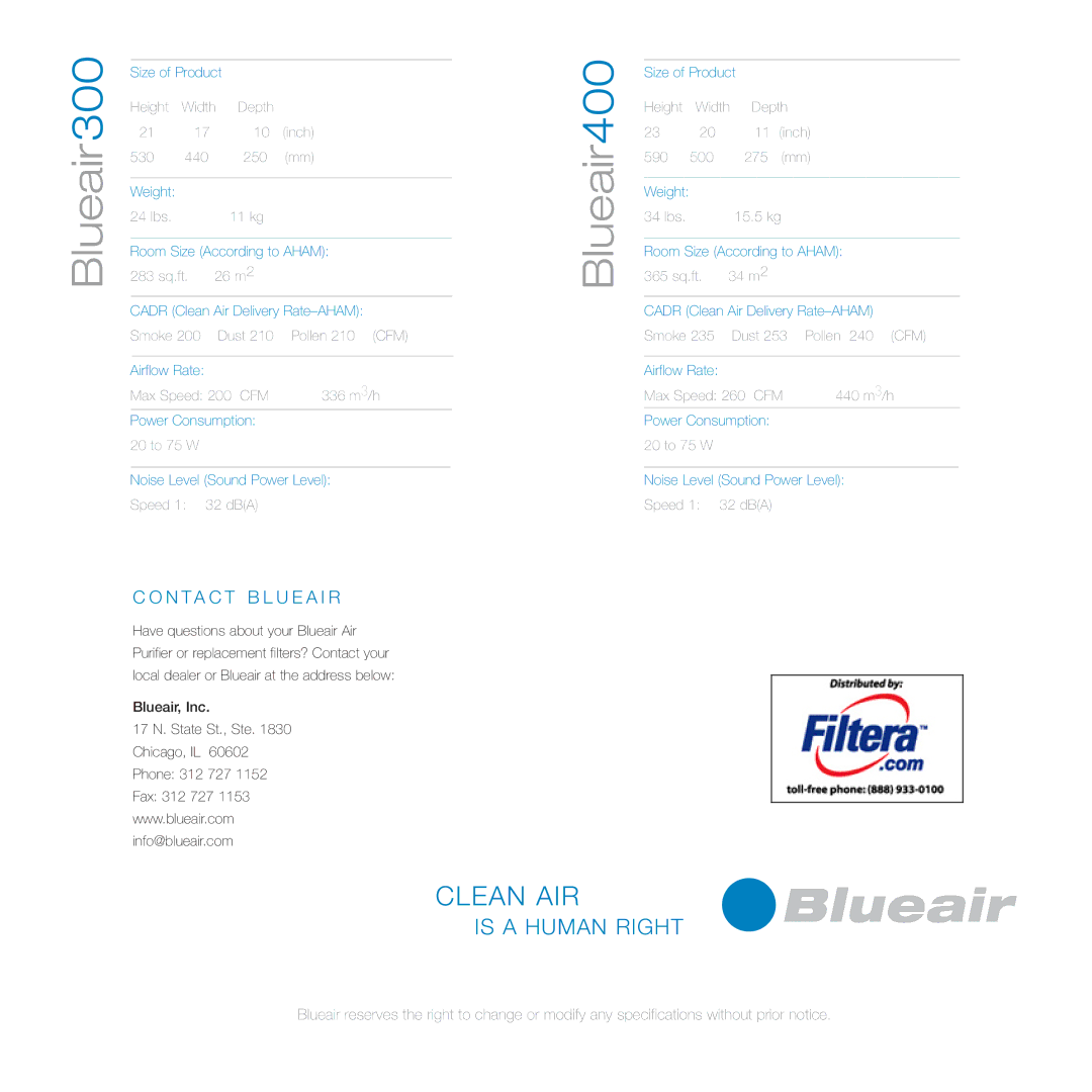 Filtera 400 manual Blueair300 