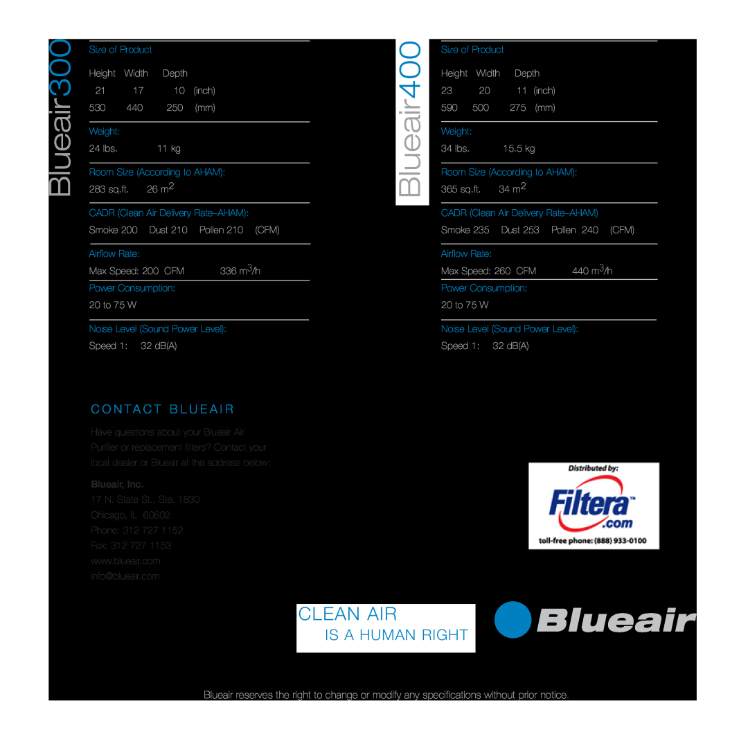 Filtera manual Blueair300, Blueair400, Clean Air, Is A Human Right, C O N Ta C T B L U E A I R 