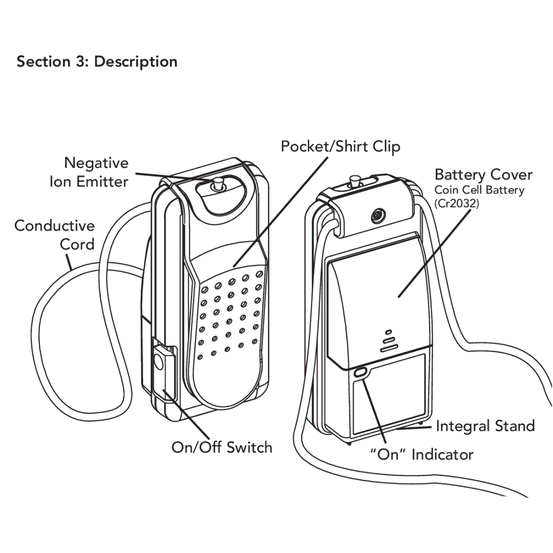 FilterStream A300 important safety instructions Conductive Cord Integral Stand On/Off Switch On Indicator 