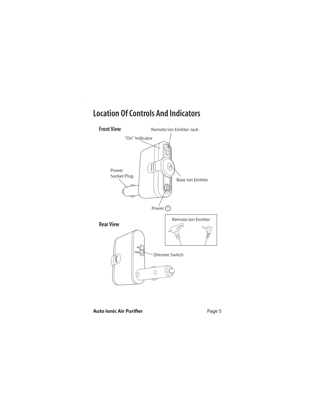 FilterStream A400 instruction manual Location Of Controls And Indicators 